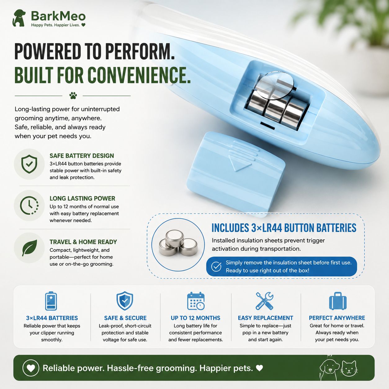 An infographic-style product image for BarkMeo pet grooming batteries. A close-up shows a light blue battery pack with a black snap connector, surrounded by marketing text, icons, and small product details on a white background with a dark green footer.