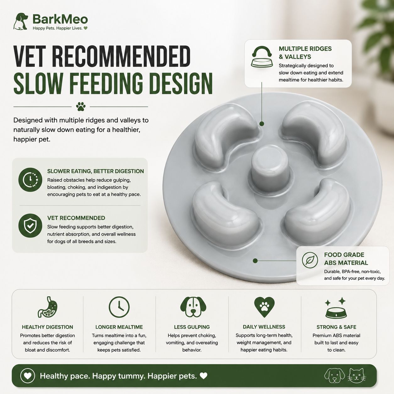 A marketing infographic for BarkMeo slow feeder dog toys. The image features a white slow feeder with multiple ridges and a grey ball inside, surrounded by text callouts explaining its benefits like 'Multiple Ridges & Valleys' and 'Vet Recommended Slow Feeding Design'.