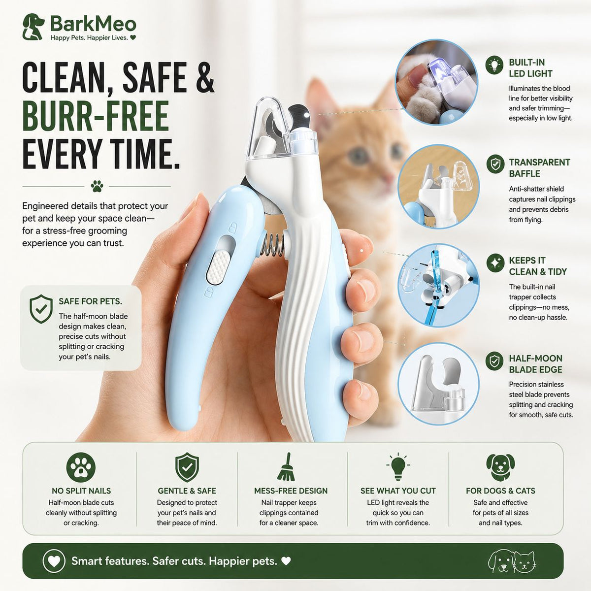 A promotional infographic for the BarkMeo pet nail grinder. The graphic features a central photo of a person's hands holding the white and light blue handheld grinder, surrounded by feature callout circles and informational text blocks detailing its benefits like built-in LED light, transparent blade, and safe design for pets.