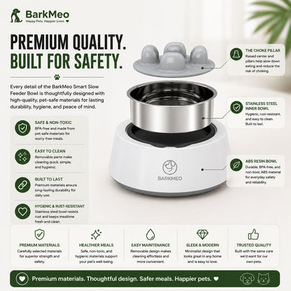 An infographic detailing the features of the BarkMeo Smart Slow Feeder Bowl, showing a 4-layer stack of the feeder bowl with callout lines pointing to the chock pillar, stainless steel inner bowl, ABS resin bowl, and lid. The image includes text highlighting safety, durability, and ease of cleaning on a white background with green accents.
