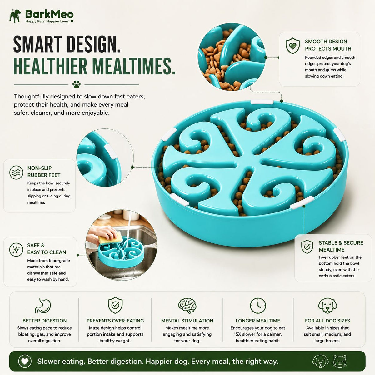 An infographic for BarkMeo dog slow feeder bowls, showing a turquoise blue spiral-shaped bowl filled with kibble, surrounded by callout circles and text blocks explaining its smart design, non-slip rubber feet, safe and easy cleaning, and benefits for digestion and mealtime.