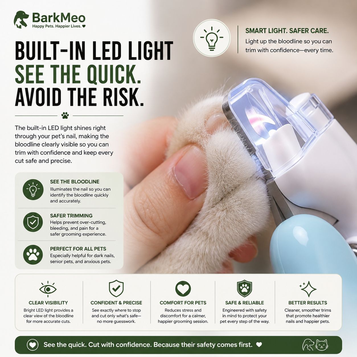 An informational marketing graphic for the BarkMeo pet nail clipper. The image features a close-up of a cat's paw being held by a human hand, with the clear plastic clipper attached to a blue handle.