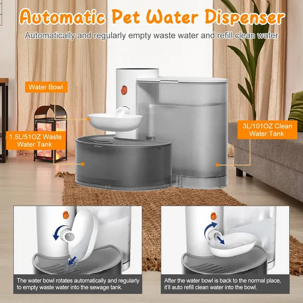 Automatic pet water dispenser with labeled parts and functions in a home setting.