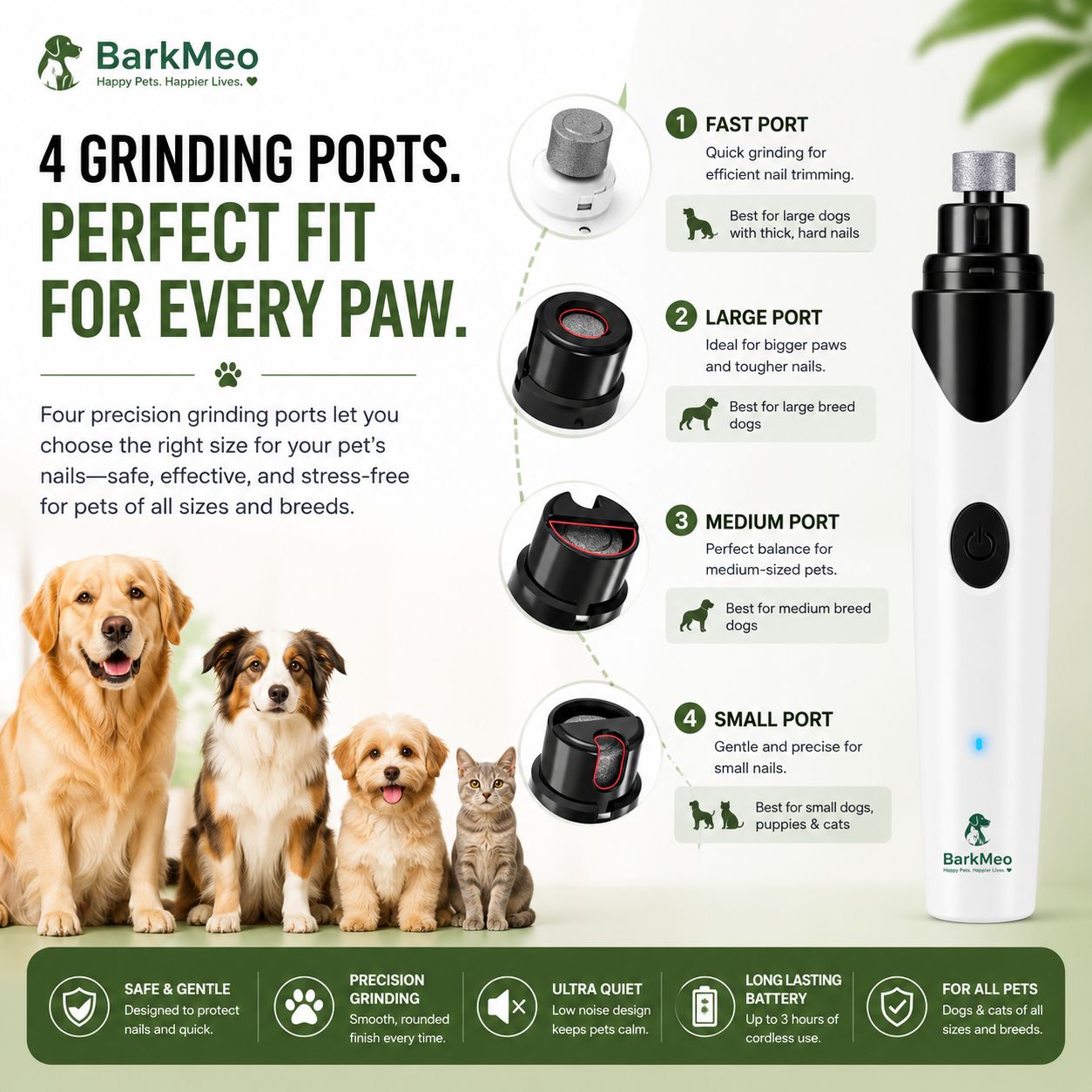 BarkMeo grinding port set for pets, featuring four different port sizes (Fast, Large, Medium, Small) with illustrations and descriptions, accompanied by photos of a golden retriever, a collie, and a kitten. The right side shows the white and black grinding port device.