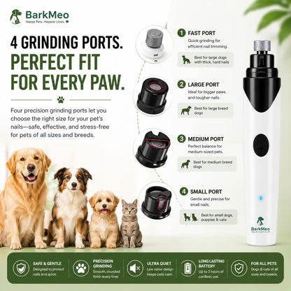 BarkMeo grinding port set for pets, featuring four different port sizes (Fast, Large, Medium, Small) with illustrations and descriptions, accompanied by photos of a golden retriever, a collie, and a kitten. The right side shows the white and black grinding port device.