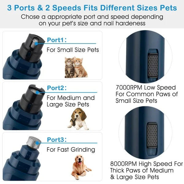 Pet nail grinder with different port options for small, medium, and large pets on a white background.