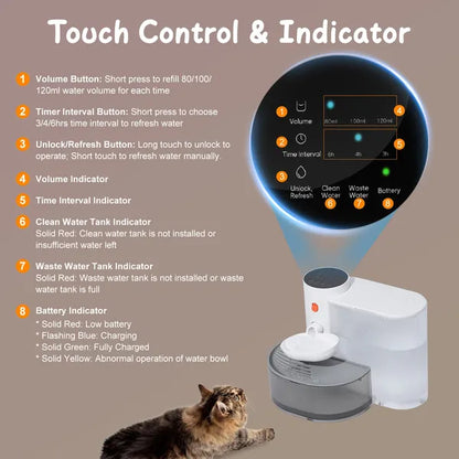 Pet water fountain with control panel and indicator lights, featuring a cat on a brown background.